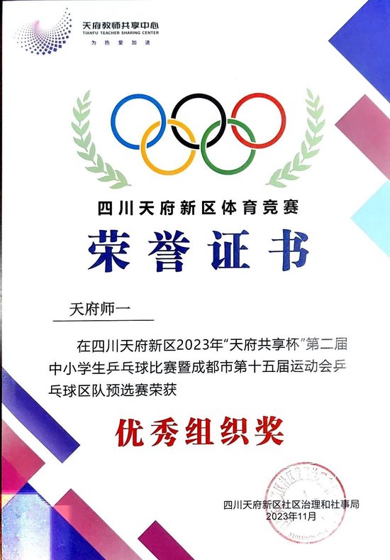 优秀组织奖：天府师一
