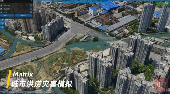 城市洪鬧災害模擬