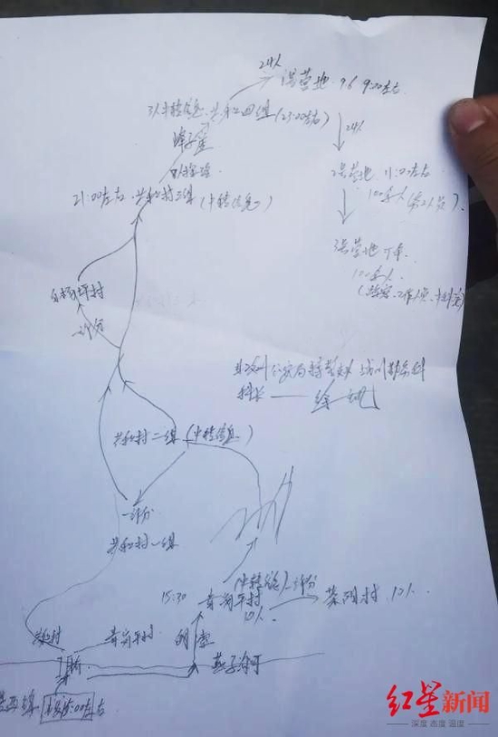 ↑徐凯手绘的“线路图”