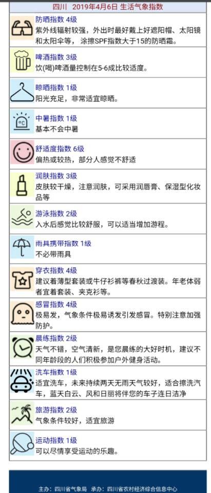 祝您玩嗨~!
