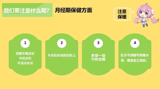 月经期保健常识