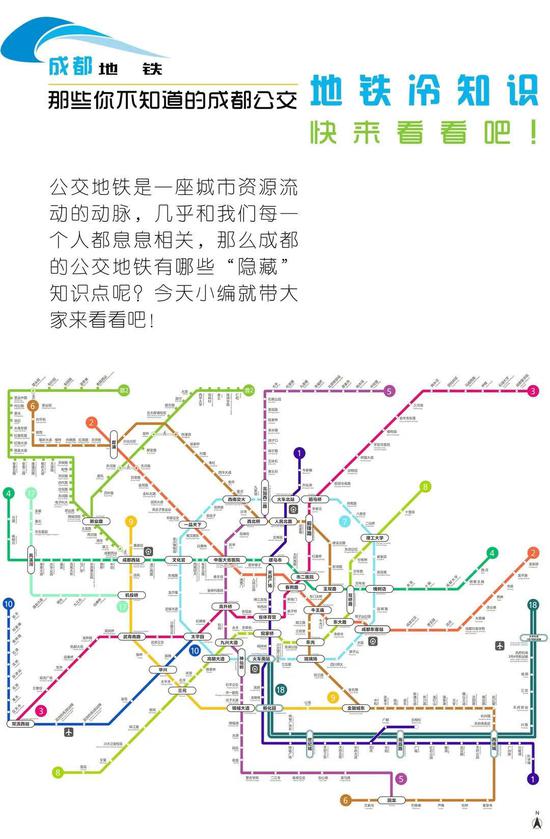 地鐵線路