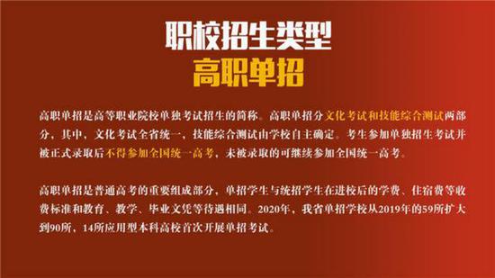 高职单招
