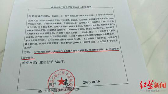 ↑病情診斷書