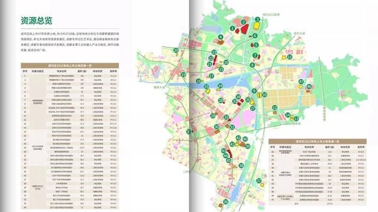 成華區2023年擬上市土地資源一覽