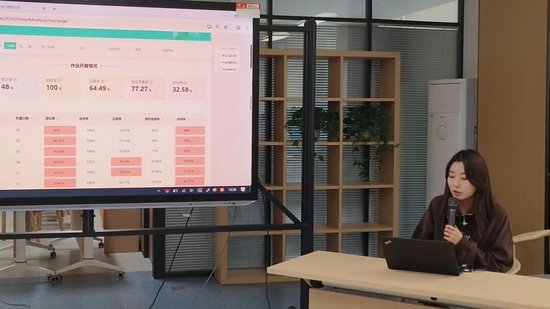 主讲人： 科大讯飞校园运营经理 白筱