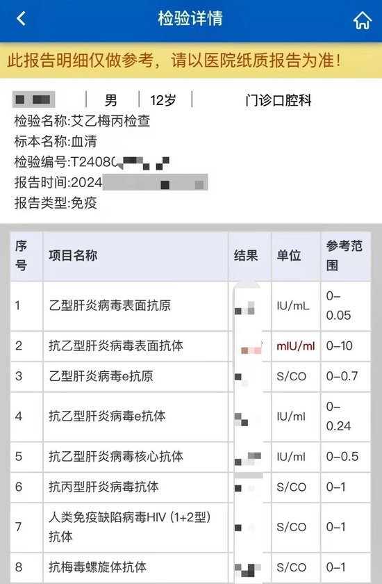 12岁娃娃矫正牙齿需查艾滋、梅毒？专家释疑