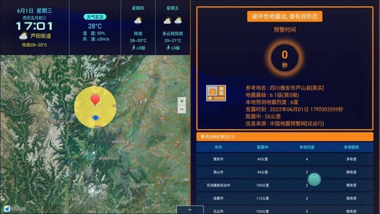 6.1级地震发生前，四川省地震局地震预警系统的实时画面