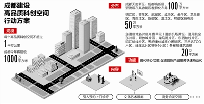 制圖 李開紅
