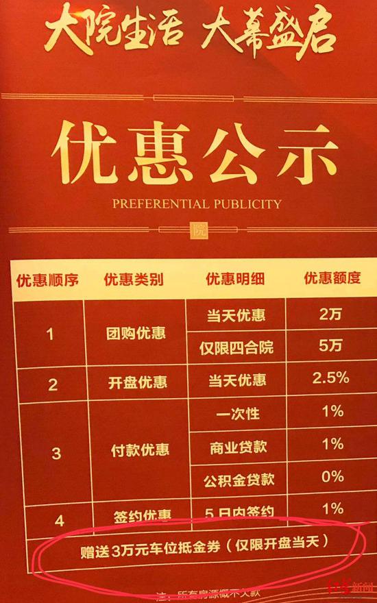 業(yè)主稱,宣傳單上注明3萬元車位抵金券僅限開盤當日