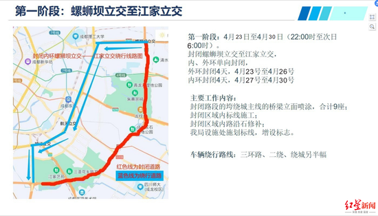 ▲各阶段施工管制及绕行方案。