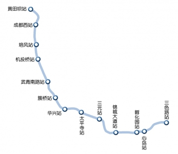 制图高翔
