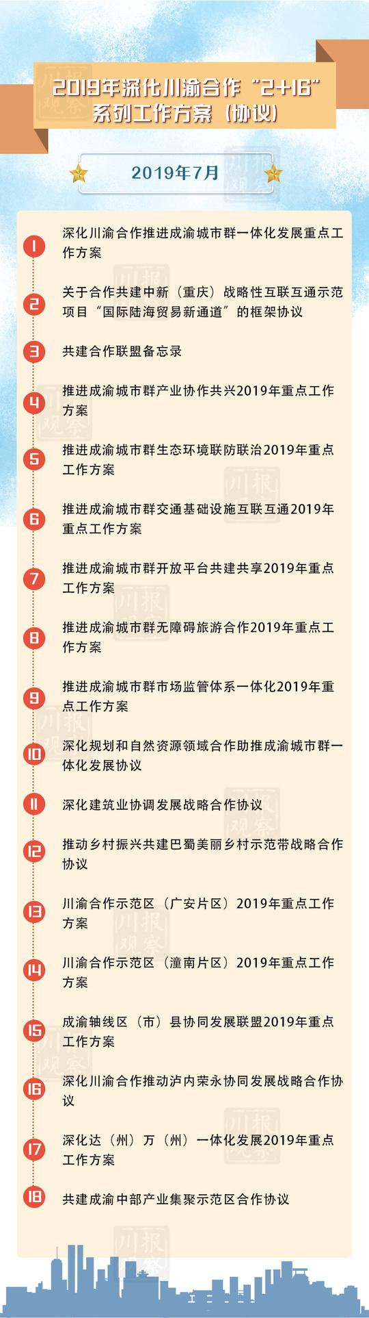 制图:杨璐嘉 周桐