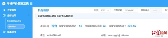 ↑績效考核