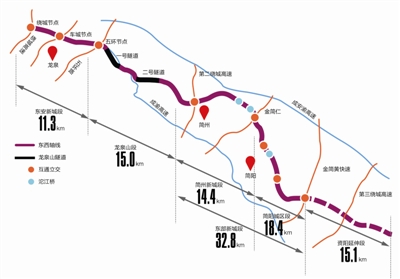 制图 李开红