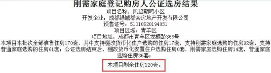 成都房協官網截圖