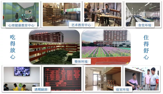 优质的硬件设置