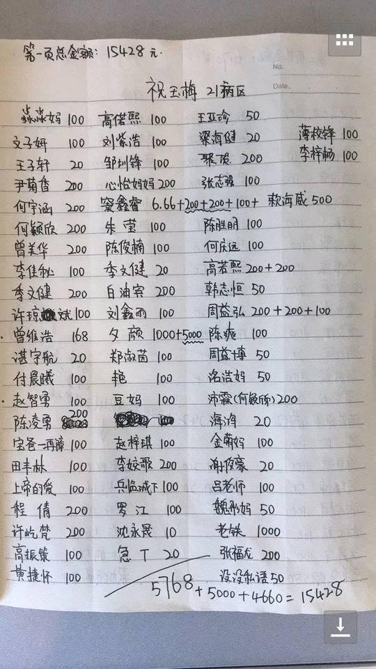 白血病详情患者告罄欲放弃v详情病友连捐带借凑齐近10手把手做费用页图片