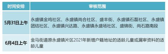 图9