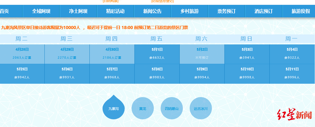 ↑5月1日上午9时九寨沟门票预定情况。
