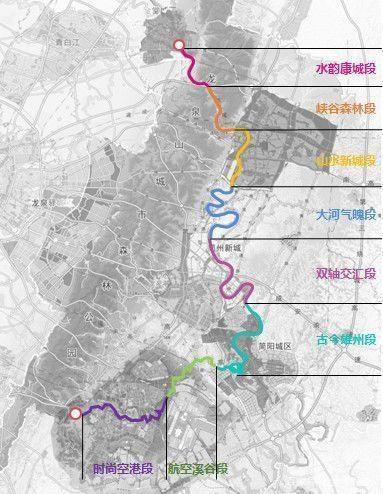 沱江發展軸