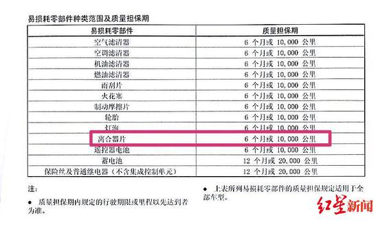 三包凭证