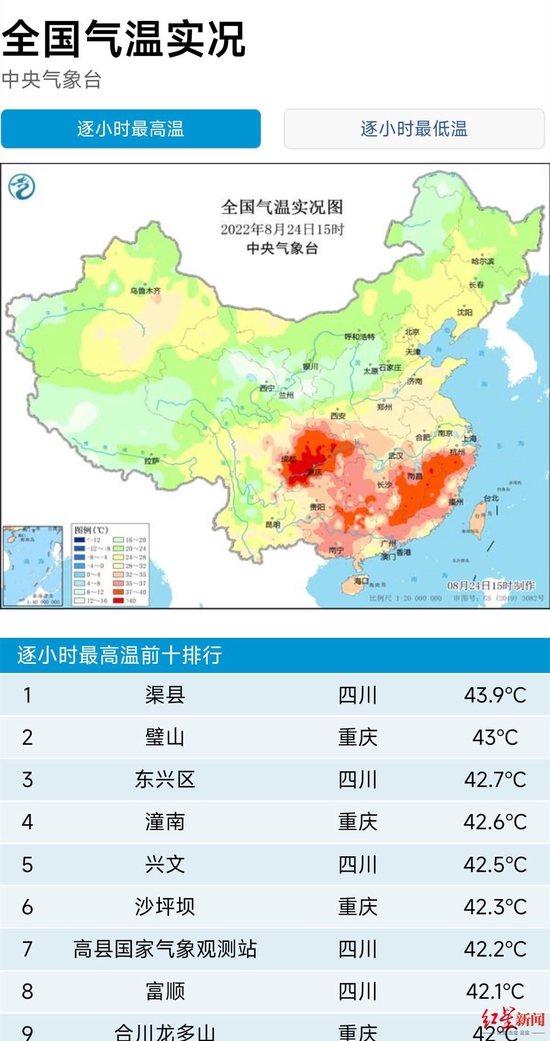 ↑中国气象发布的逐小时最高温前十排行截图