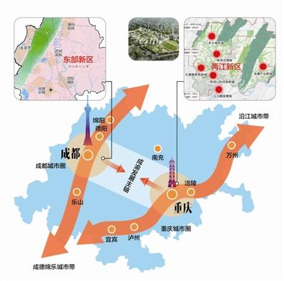 东部新区将在成渝地区双城经济圈建设中发挥重要作用