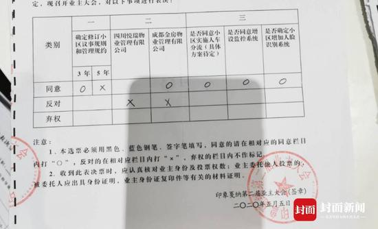 李女士的表決票