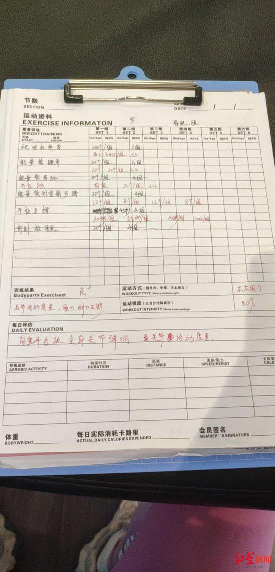 當日健身訓練計劃