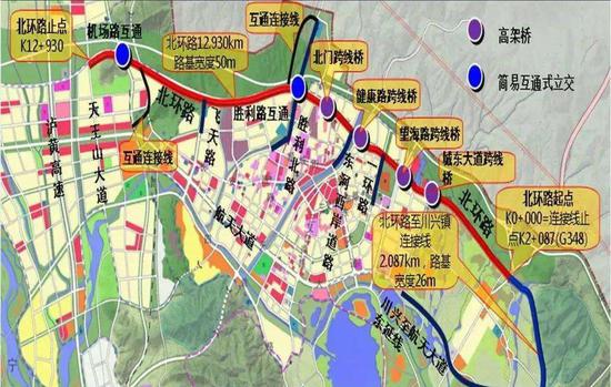 　西昌绕城公路北环线走向示意图