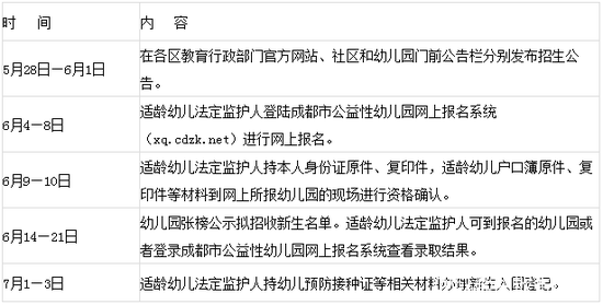 成都商报客户端记者 张瑾