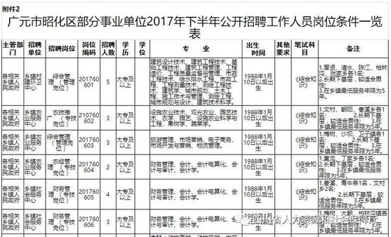 四川一共有多少万人口(3)