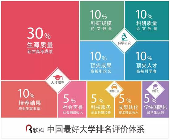 收入证明_2004到2018收入成果(3)