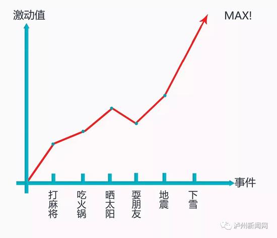摩尼多少人口_摩尼宝珠图片(3)