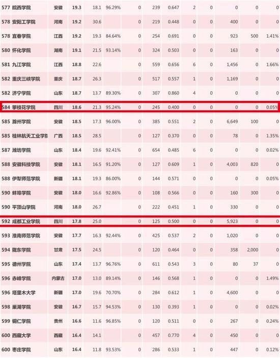 收入证明_2004到2018收入成果(2)