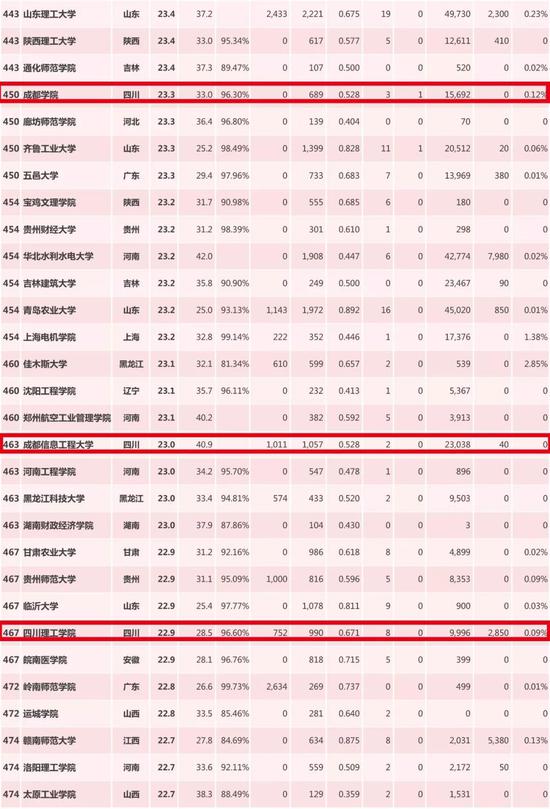收入证明_2004到2018收入成果(2)
