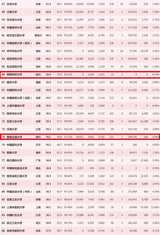 收入证明_2004到2018收入成果(2)