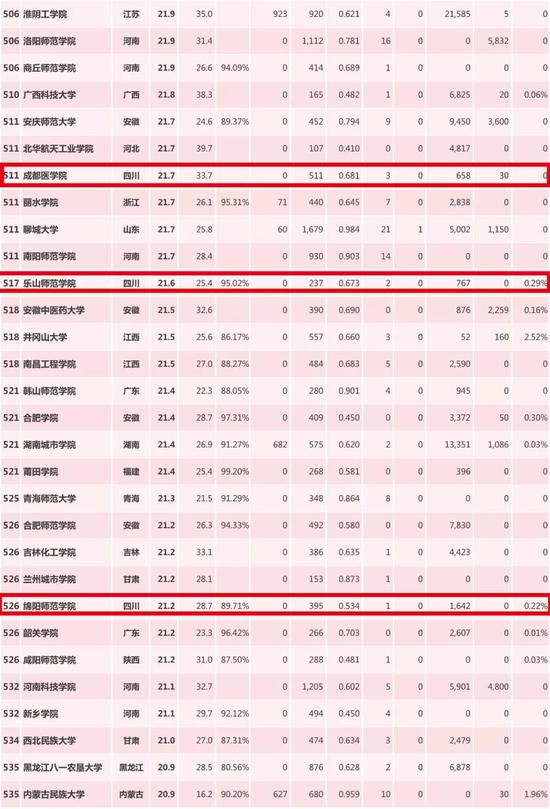 收入证明_2004到2018收入成果(2)