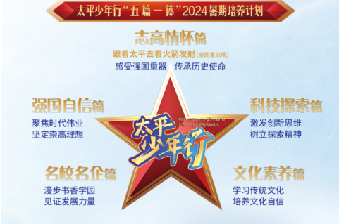 “五篇一体”暑期少年培养计划