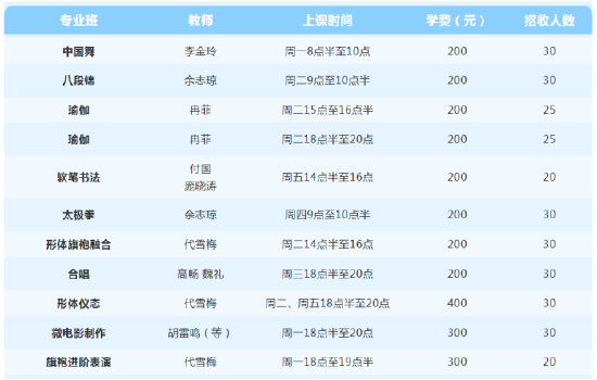 普通班