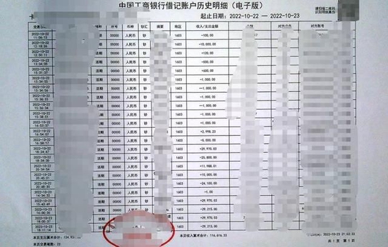 张某转账流水显示被骗11万余元