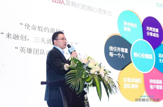 融创文旅集团人力行政中心招聘总监范志博先生