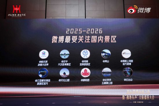 兴汉胜境荣获“2025—2026微博最受关注国内景区”（活动主办方 供图）