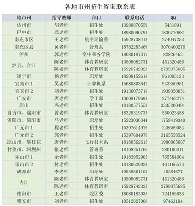 四川省教育人口_人口普查(3)