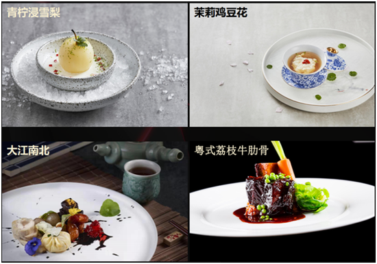 (林述巍研制的美食)