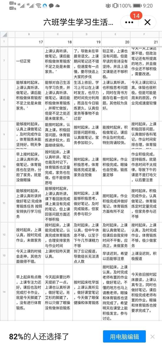 学生生活自评表