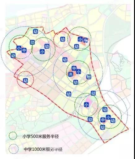 学区环伺(参考,以政府为准)