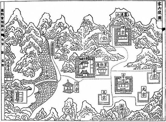 清代康熙《会稽县志》中所附的《宋六陵图》