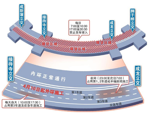 本报制图 江蕊松